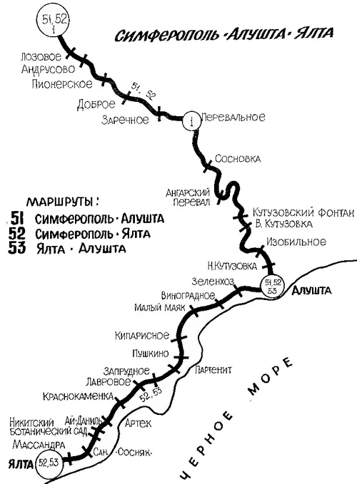 Схема маршрута Ялта-Симферополь схема троллейбуса